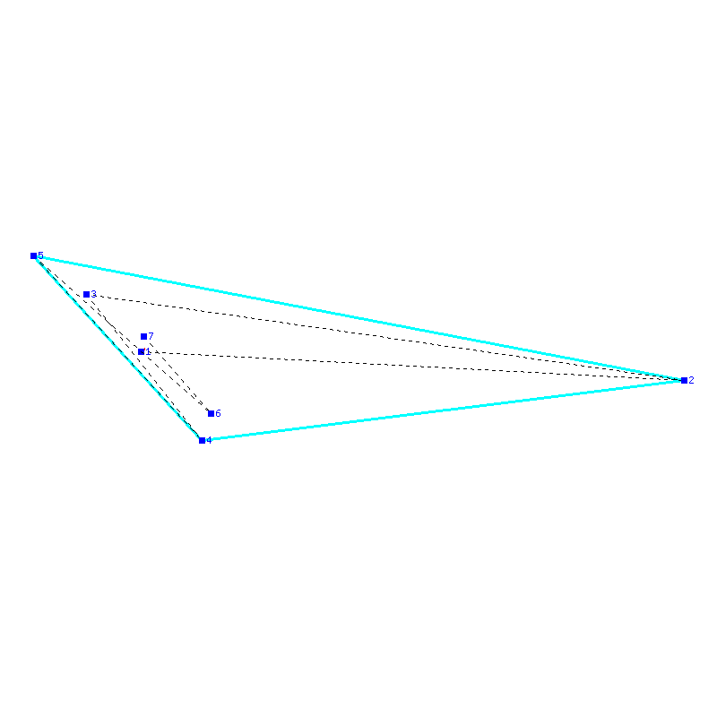 Flugauswertung
